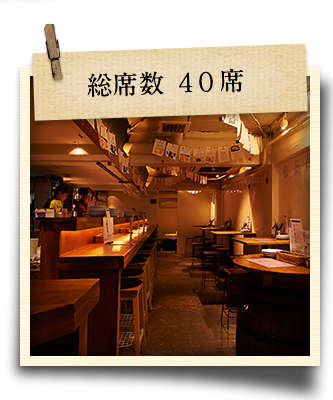 店内全部