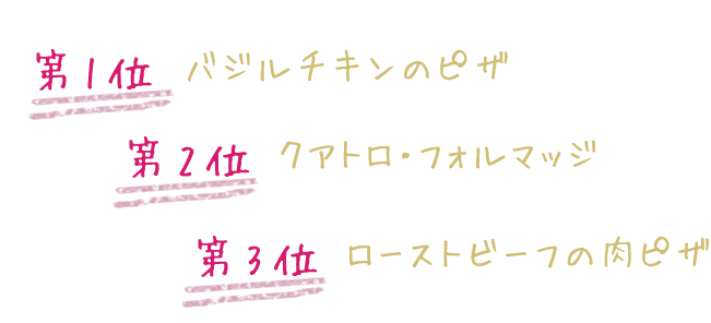 メニューランキング